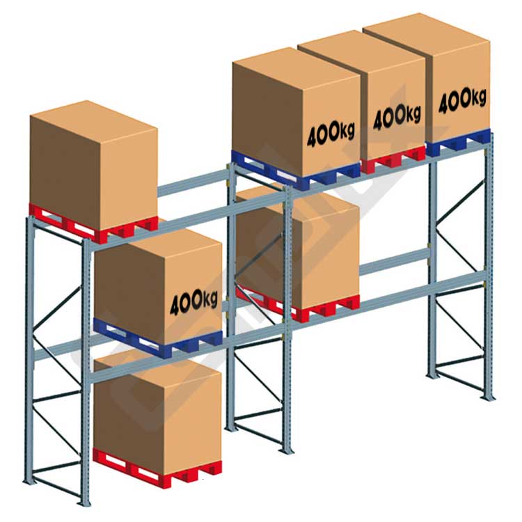 Estanter�as met�licas para palets de hasta 400 kg.