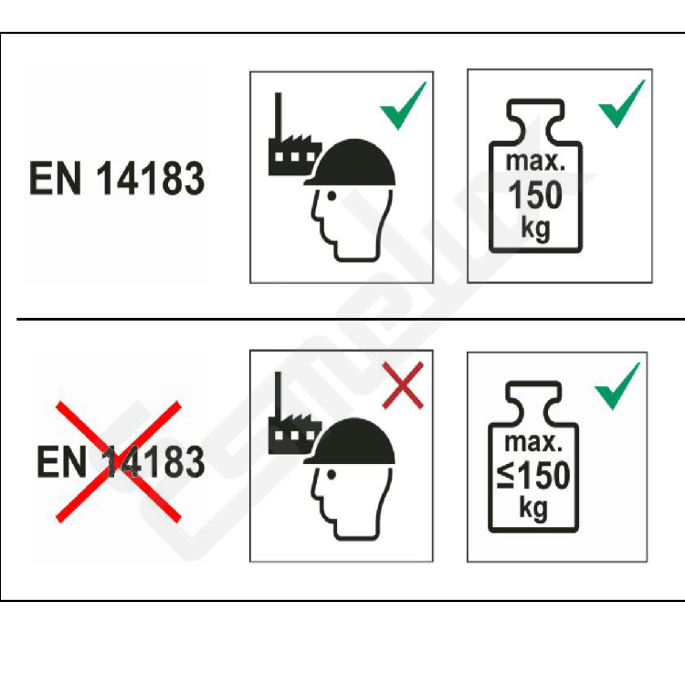 Advertencia de uso